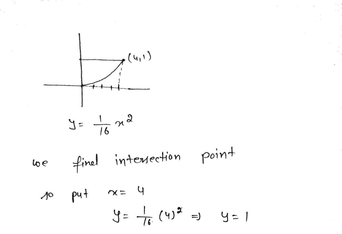 Calculus homework question answer, step 1, image 1